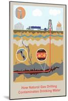 Fracking-Gwen Shockey-Mounted Giclee Print