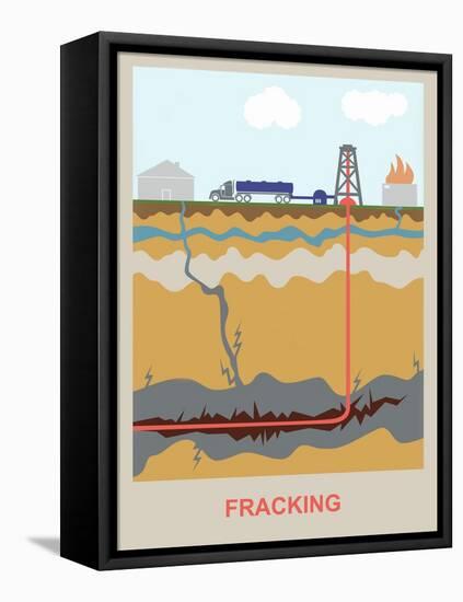 Fracking-Gwen Shockey-Framed Stretched Canvas