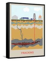 Fracking-Gwen Shockey-Framed Stretched Canvas