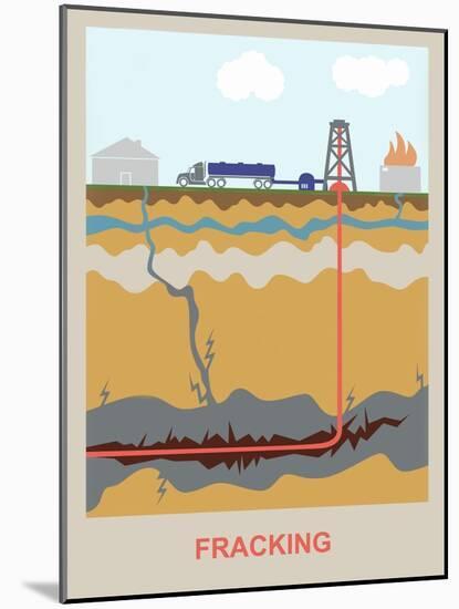 Fracking-Gwen Shockey-Mounted Giclee Print