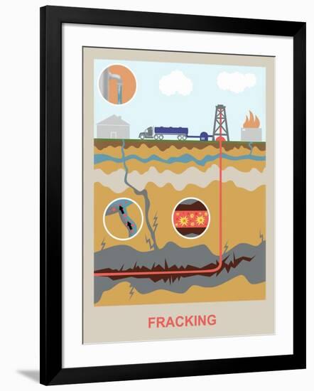 Fracking-Gwen Shockey-Framed Premium Giclee Print