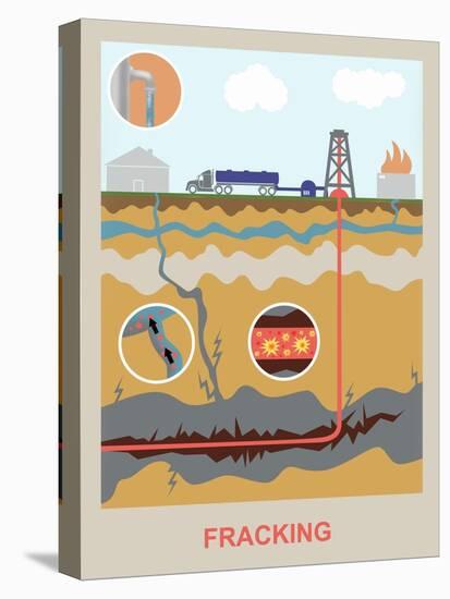 Fracking-Gwen Shockey-Stretched Canvas