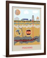 Fracking-Gwen Shockey-Framed Giclee Print