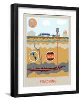 Fracking-Gwen Shockey-Framed Giclee Print