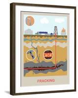 Fracking-Gwen Shockey-Framed Giclee Print