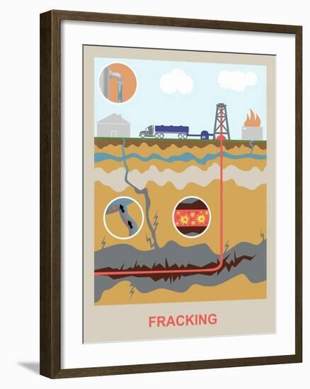 Fracking-Gwen Shockey-Framed Giclee Print