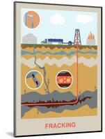 Fracking-Gwen Shockey-Mounted Giclee Print