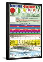 Fractions Decimals & %-null-Framed Poster