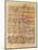 Fragment of the Ebers Papyrus, New Kingdom, c.1550 BC-Egyptian 18th Dynasty-Mounted Giclee Print