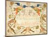 Fraktur for the Birth and Baptismal Certificate for Elizabeth Wachter (1808-71) 1808-null-Mounted Giclee Print