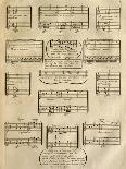 Page from a Didactic Treatise on the Study of the Music Dictation-Francois Couperin-Framed Stretched Canvas