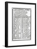 Franklin, Almanack Page-null-Framed Art Print