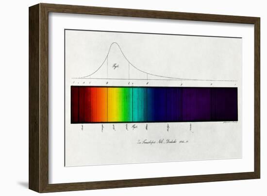 Fraunhofer Lines-Science Source-Framed Giclee Print