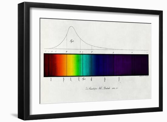 Fraunhofer Lines-Science Source-Framed Giclee Print