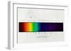 Fraunhofer Lines-Science Source-Framed Giclee Print