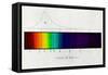 Fraunhofer Lines-Science Source-Framed Stretched Canvas