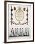 Frontispiece, from 'Ceremonial of the Coronation of His Most Sacred Majesty King George the Fourth'-John Whittaker-Framed Giclee Print