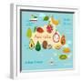 Fruit World Map Australia-coffeee_in-Framed Art Print