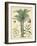 Fruitful Palm I-Vision Studio-Framed Art Print