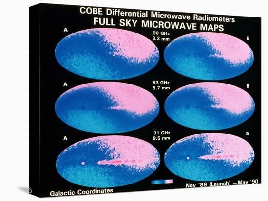 Full Sky Microwave Maps, 1990-null-Stretched Canvas