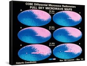 Full Sky Microwave Maps, 1990-null-Framed Stretched Canvas