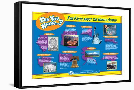 Fun and Interesting Random Facts About the United States-Encyclopaedia Britannica-Framed Stretched Canvas