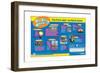 Fun and Interesting Random Facts About the United States-Encyclopaedia Britannica-Framed Art Print