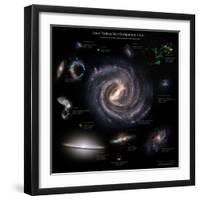 Galaxy Sizes Compared to Ic 1101, the Largest known Galaxy-null-Framed Premium Photographic Print