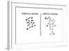 Galileo's Observation of the Star Cluster in Orion and of the Praesepe Cluster, 1610-null-Framed Giclee Print