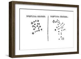 Galileo's Observation of the Star Cluster in Orion and of the Praesepe Cluster, 1610-null-Framed Giclee Print