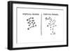 Galileo's Observation of the Star Cluster in Orion and of the Praesepe Cluster, 1610-null-Framed Giclee Print