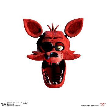 Five Nights at Freddys Wall