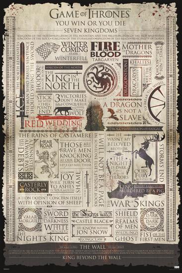 Game Of Thrones- Infographic-null-Lamina Framed Poster