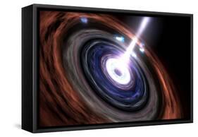 Gamma Rays in Active Galactic Nuclei-null-Framed Stretched Canvas