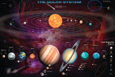 Solar System 1 (Variant 1)-Garry Walton-Mounted Art Print