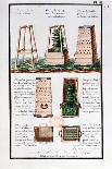 Islanders and Monuments of Easter Island, 1786-Gaspard Duche de Vancy-Giclee Print