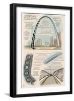 Gateway Arch Technical-Lantern Press-Framed Art Print