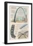 Gateway Arch Technical-Lantern Press-Framed Art Print