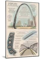 Gateway Arch Technical-Lantern Press-Mounted Art Print