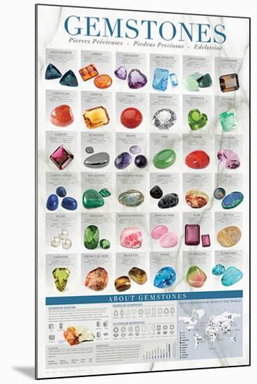 Gems-null-Mounted Poster