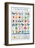 Gems-null-Framed Art Print