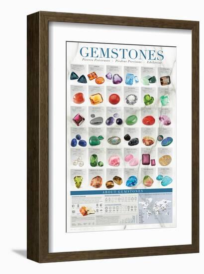 Gems-null-Framed Art Print