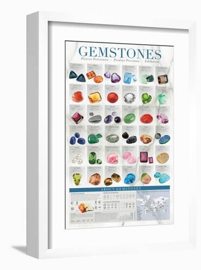 Gems-null-Framed Art Print