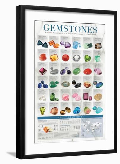 Gems-null-Framed Art Print