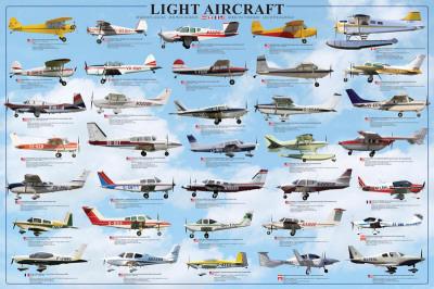 https://imgc.allpostersimages.com/img/posters/general-aviation-light-aircrafts_u-L-F4KJD00.jpg?artPerspective=n