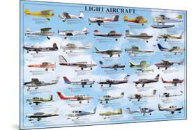 General Aviation - Light Aircrafts-null-Mounted Poster