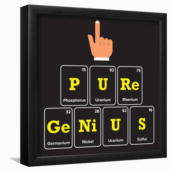 Genius-IFLScience-Framed Poster