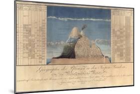 Geography of Plants in Tropical Countries, a Study of the Andes, Drawn by Schoenberger and…-Friedrich Alexander, Baron Von Humboldt-Mounted Giclee Print