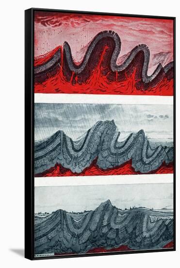 Geologic Crumpling-Science Source-Framed Stretched Canvas