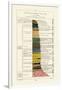 Geology, 1833-39-null-Framed Giclee Print